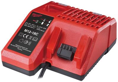 Nabijacka Milwaukee M12-18C