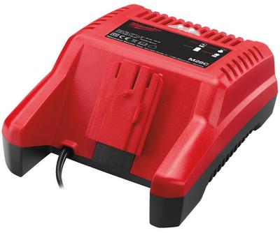 Nabijacka Milwaukee M28C