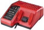 Nabijacka Milwaukee M12-18C